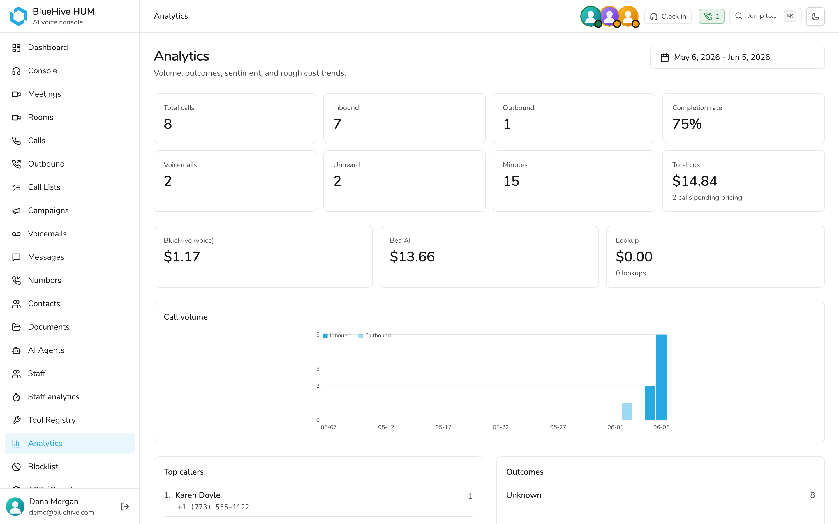 See your call trends — light