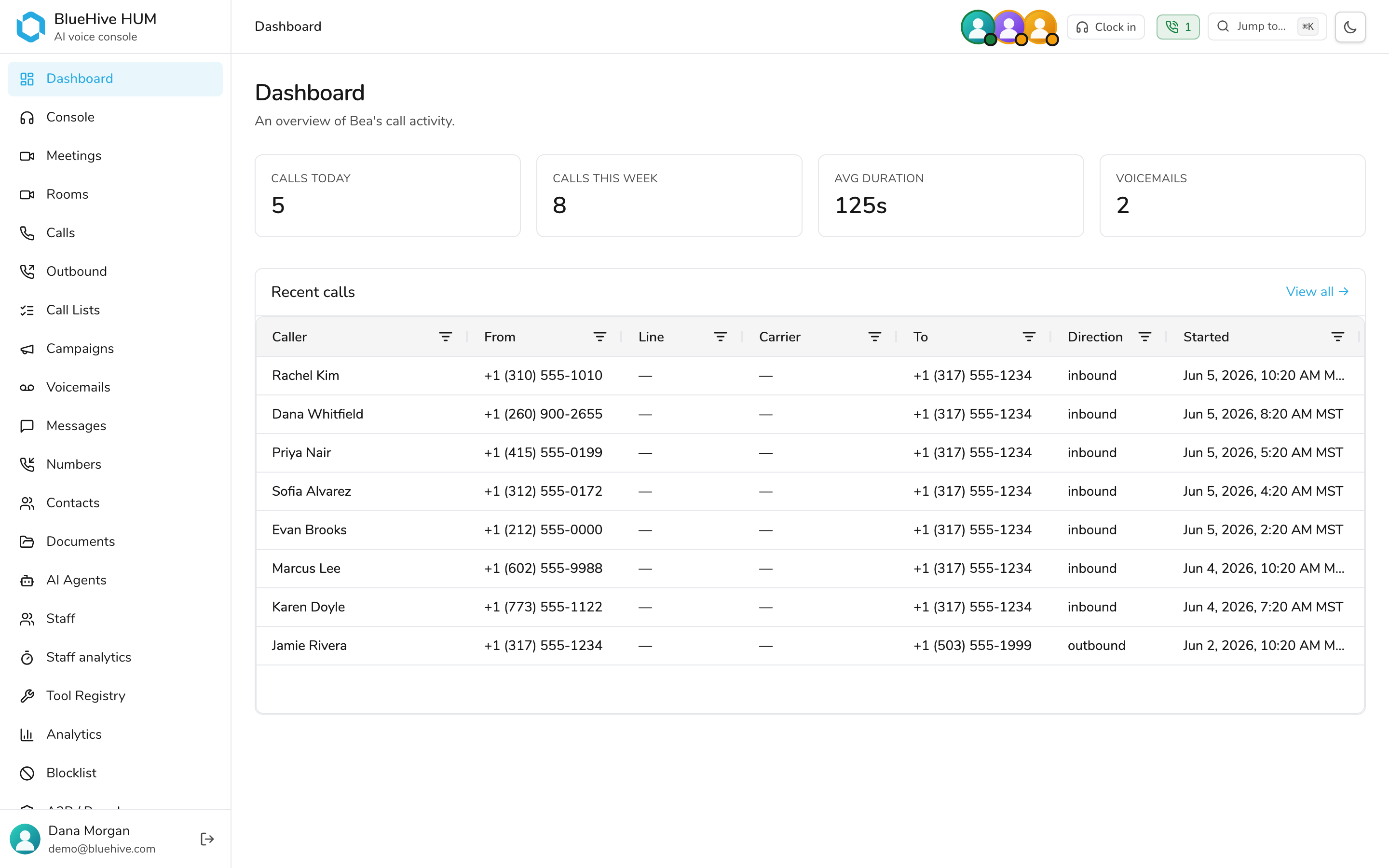 Dashboard at a glance — light